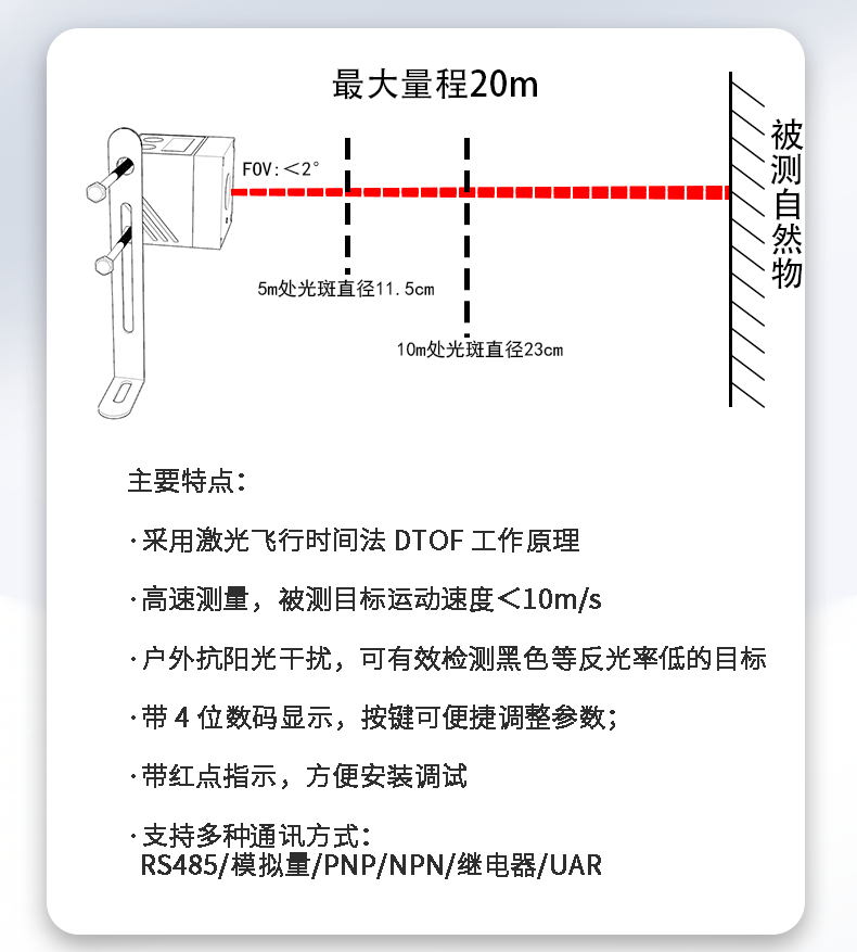 详情页_04 详情页_04