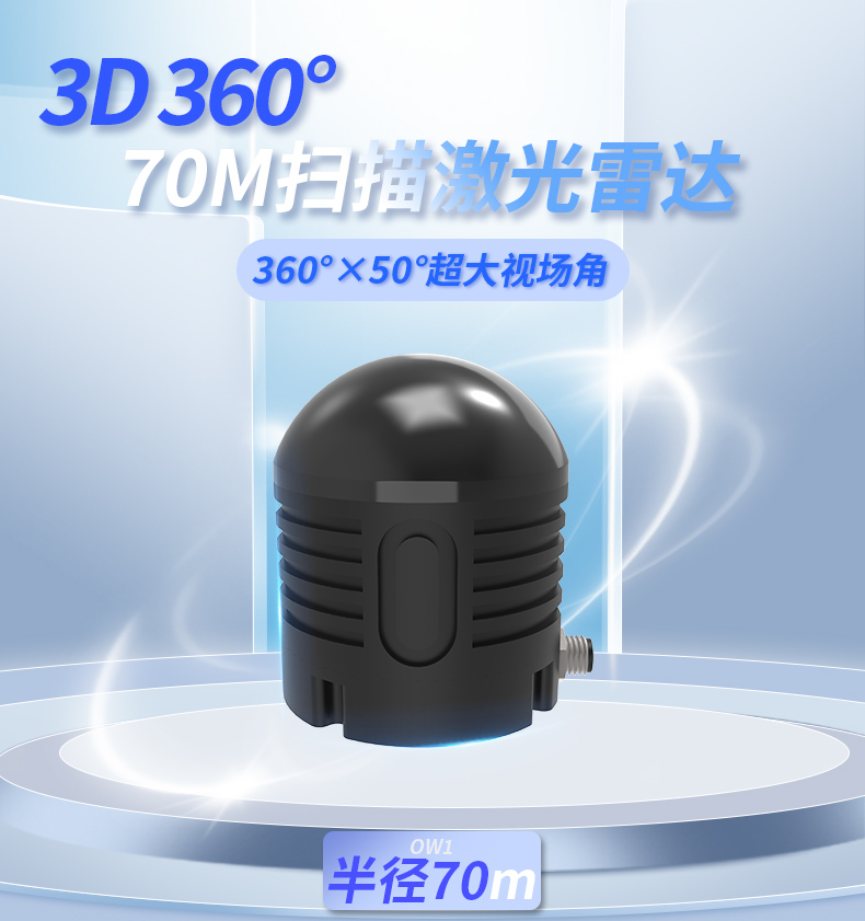 OW1详情页_01