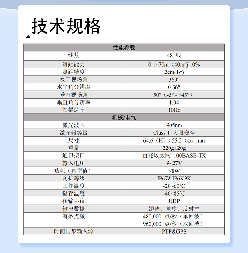 OW1详情页_02